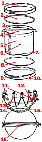 Drum Head Tension Chart